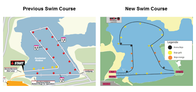 SwimCourseComparison